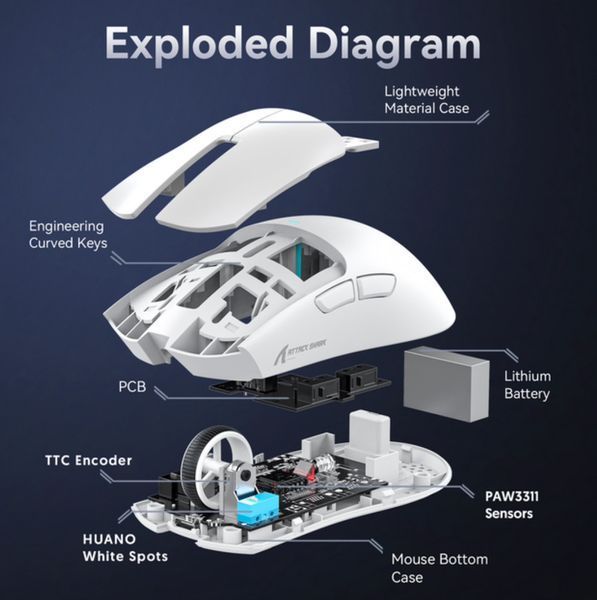 Мишка Ігрова Бездротова Attack Shark X11 22000 DPI PAW3311 з зарядною станцією white 2861760557 фото