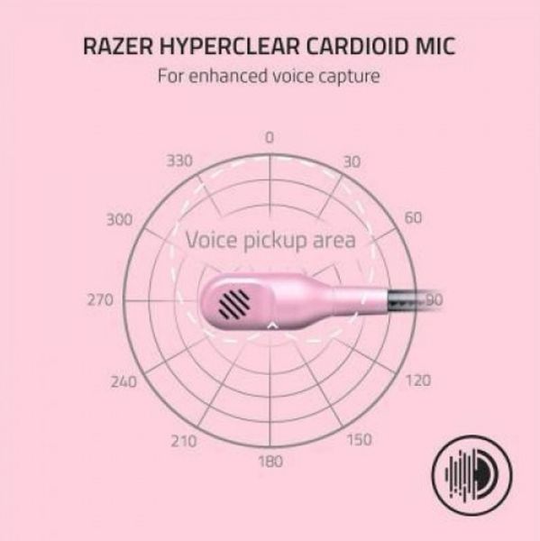 Навушники Razer BlackShark V2 X PINK розові new 2025 2574827760 фото